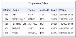 SQL Basics For Beginner SQLServerCentral