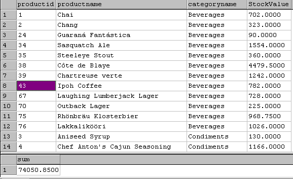 Sample results from the COMPUTE query