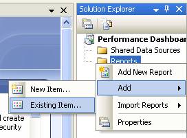 Sql Server Performance Dashboard Using Ssrs Sqlservercentral