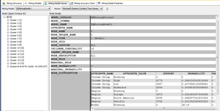 Generic Content Viewer