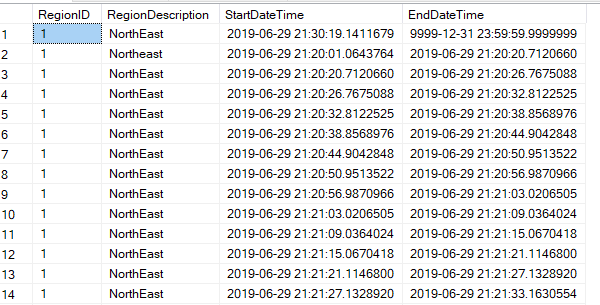 Querying Temporal Tables – SQLServerCentral