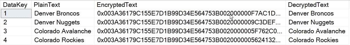 Moving Encrypted Data to Azure SQL Database – SQLServerCentral