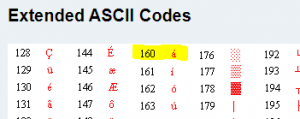 ASCII Text Dump – SQLServerCentral