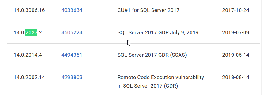 datagrip ms sql server