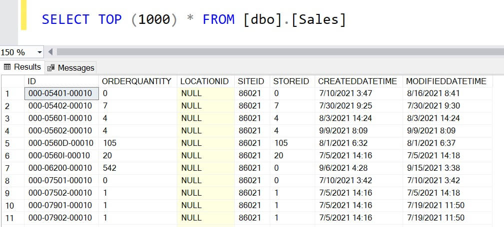 Working with an Azure Data Factory Meta-data Driven Pipeline ...