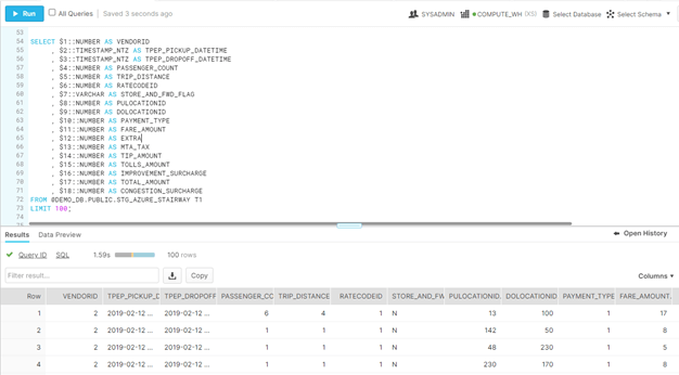 Stairway To Snowflake Level 3 Configure Snowflake With Your Cloud 