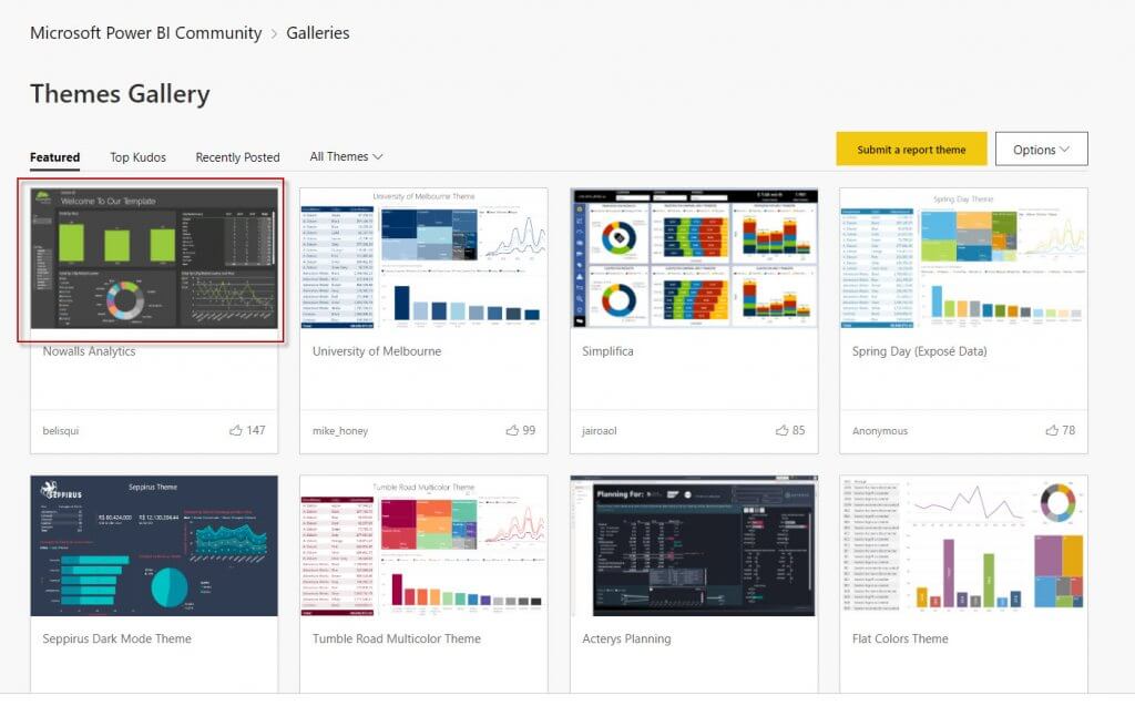 Tips to improve Power BI report appeal – SQLServerCentral