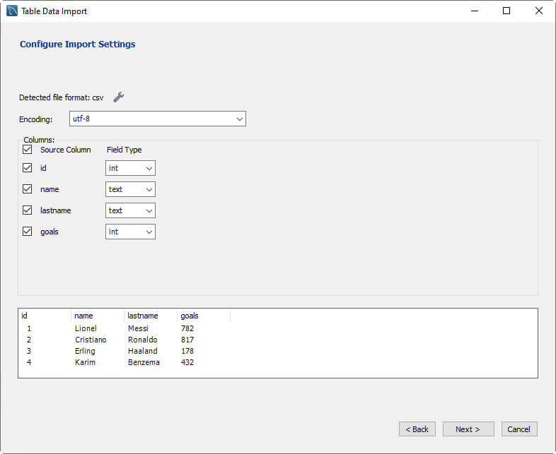 How to Create a Power BI report using MySQL data – SQLServerCentral