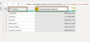 MDX In Power BI Tutorial – SQLServerCentral