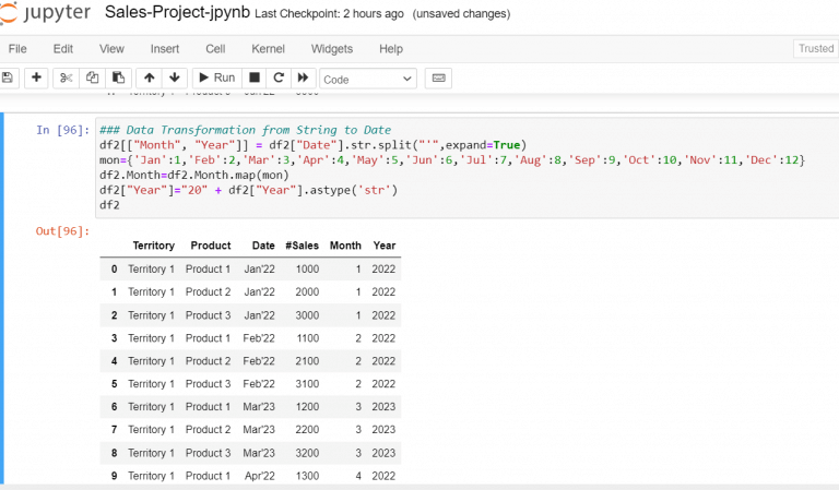 Unpivot Data Using Python – SQLServerCentral