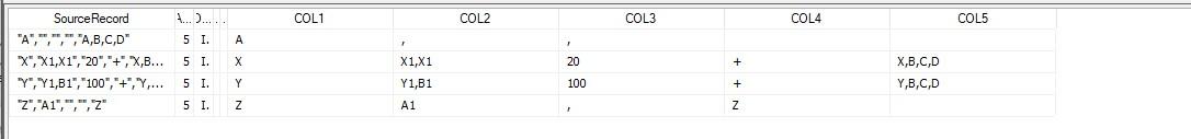 ssis-how-to-split-a-single-string-into-multiple-columns-using-derived