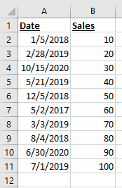 How to use parameter in set function and calculated field in where ...