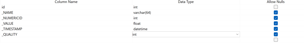 sql-time-zone-conversions-sqlservercentral-forums