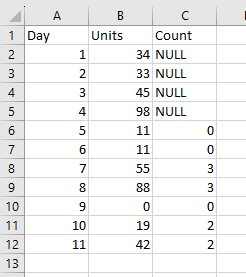 find the number of values less than the current row