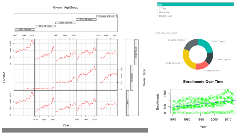 R visuals in Power BI
