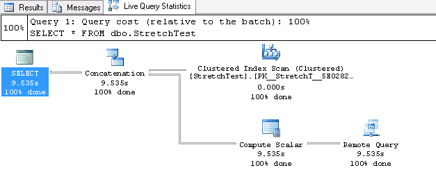 LiveQueryStatistics