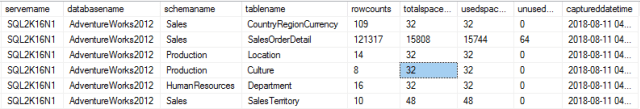 how-to-count-all-tables-in-a-database-brokeasshome