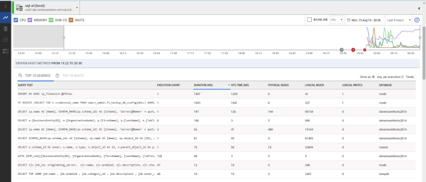 Pic 31198x622.png Top 10 Query List