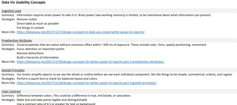Screenshot of Power BI Visualization Usability Concepts