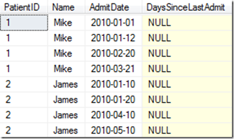 Getting Previous Row in SSIS Data Flow SQLServerCentral