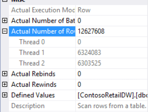 Threads for the Execution Plan with DB Scoped Config = 4 and RG Workloads = 2