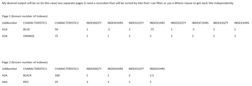 parent-child-tables-select-query-to-bring-child-data-records-into