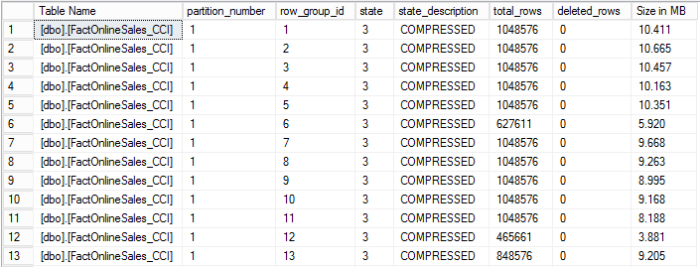 CCI - Row Groups Details with 200K Deleted after Reorganize and Tombstone
