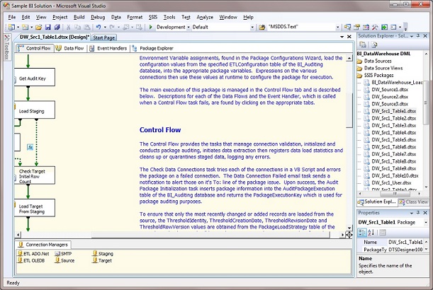 Figure 2. Sample Annotation (continued)