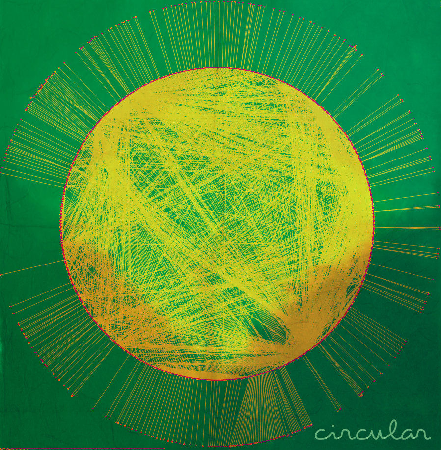 Red Gate Dependency Tracker - Making Databases Into Moving Art