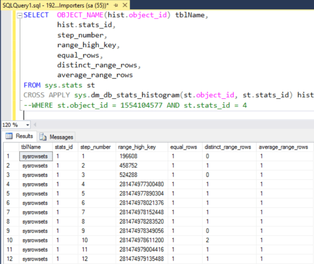 Read Statistics Histogram using DMV – SQLServerCentral