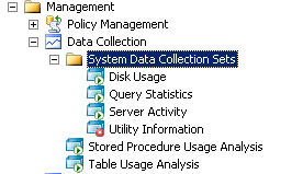 DataCollector201415