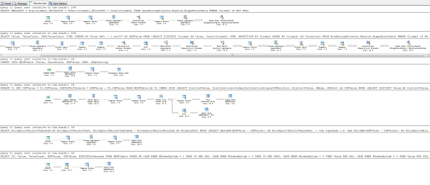 Kolmogorov-Smirnov Test Execution Plan - Better