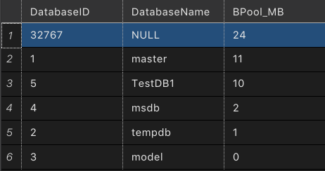 Screen Shot 2017-10-19 at 8.19.33 PM.png Buffer Pool - Cold