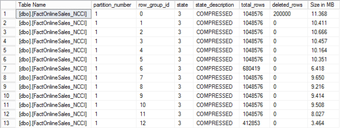 FactOnlineSales_NCCI - Row Groups Details after 200K rows synched