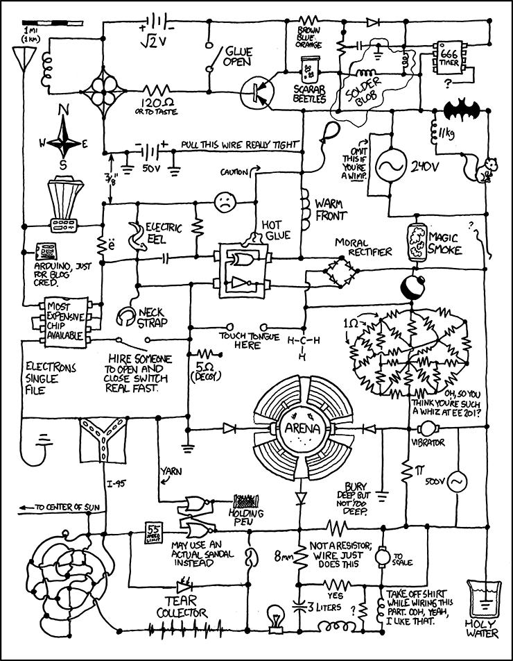 XKCD: Circuit Diagram
