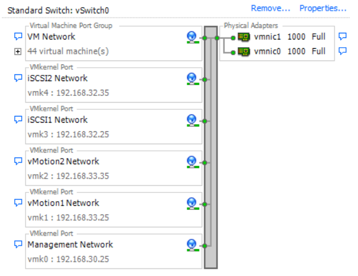 alwayson_networking_02