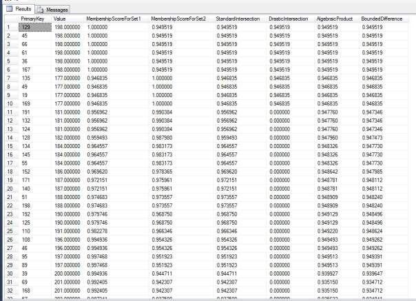 first-4-fuzzy-intersection-types