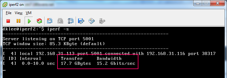 iperf Server - Same VM Host iperf02