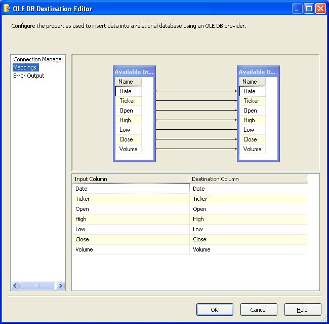 modelio conditional flow