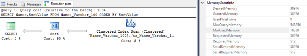 query-memory-grants-part-2-varchars-and-sorting-sqlservercentral