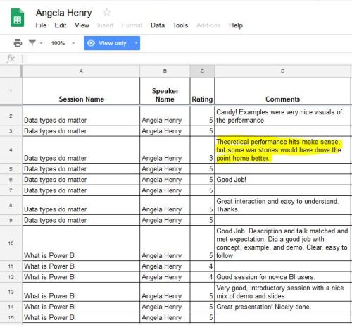 MCT2018_FeedbackDetails