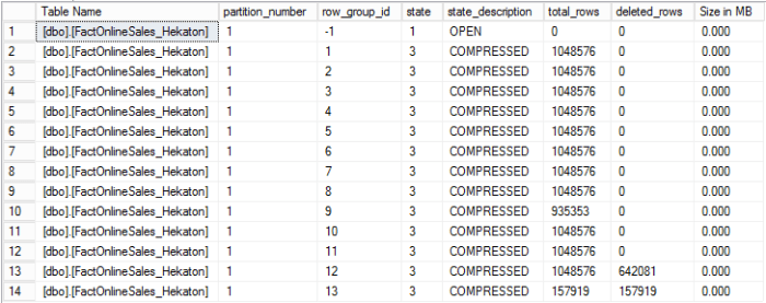 FactOnlineSales_Hekaton - Row Groups Details after 800K deleted
