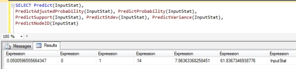 PredictMethodResults2