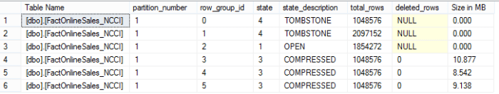 Internal Structure Being Compressed