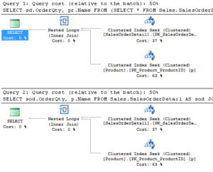sub-query plan matches query plan