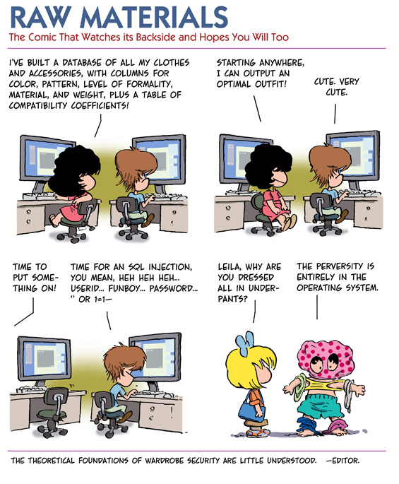 Wardrobe Compatibility Matrix