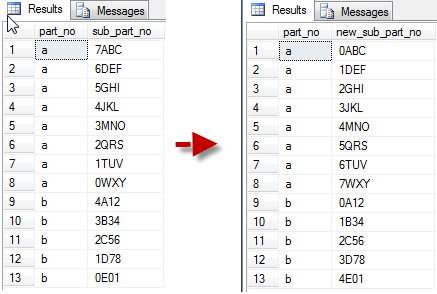 resequence tsql sql server