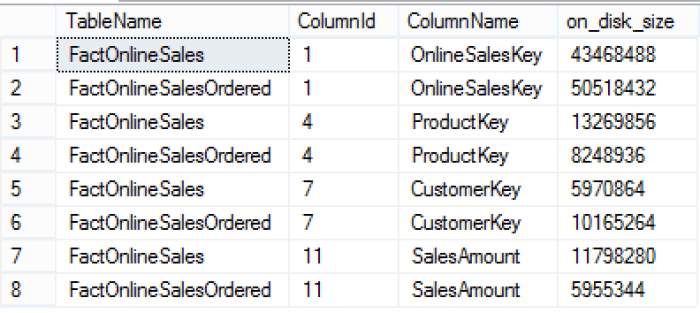 Materialisation plan 1 Column Segment Sizes