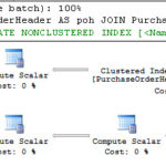 Correlated Datetime Columns Setting Enabled ExecPlanClusteredIndexSetting