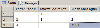 Sql nullif